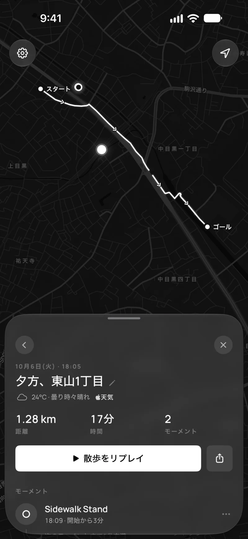 終わった散歩。ルート、出発と到着、時間、距離、天気